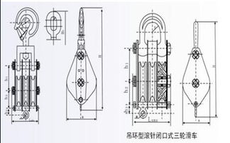 8吨的三轮起重滑车成都哪家的便宜 ,8吨的三轮起重滑车成都哪家的便宜 生产厂家,8吨的三轮起重滑车成都哪家的便宜 价格